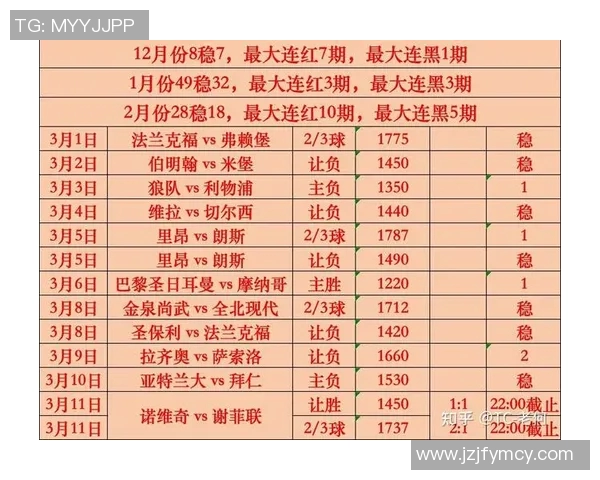 安道尔与冰岛足球比赛欧赔数据全面对比分析与解读