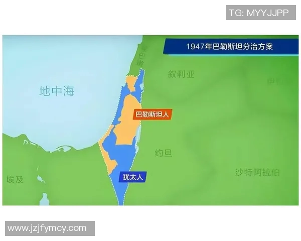 巴勒斯坦与叙利亚亚的历史渊源与未来展望分析