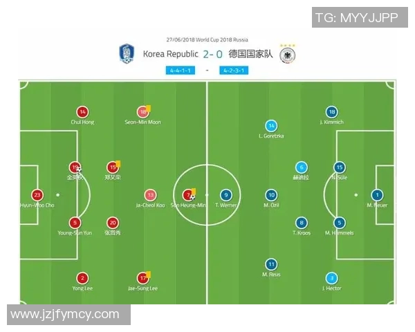 重庆足球队的快速反击战术分析与未来发展展望 重庆足球队的快速反击战术分析与未来发展展望