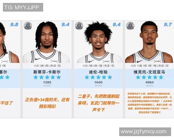 2016年NBA季后赛灰熊与马刺激战回顾分析与精彩瞬间盘点 2016年NBA季后赛灰熊与马刺激战回顾分析与精彩瞬间盘点