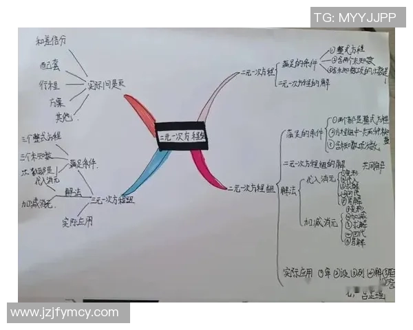 代怀博的成长之路与未来展望：从学术研究到社会实践的多元探索