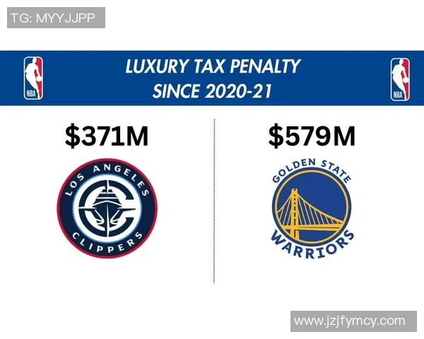 勇士队为附加赛席位支付19亿美元奢侈税创历史新高